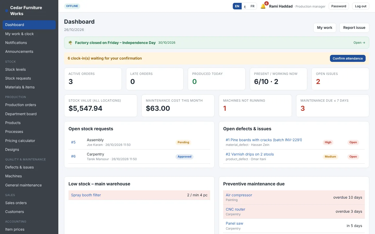 Fabricus dashboard in Arabic