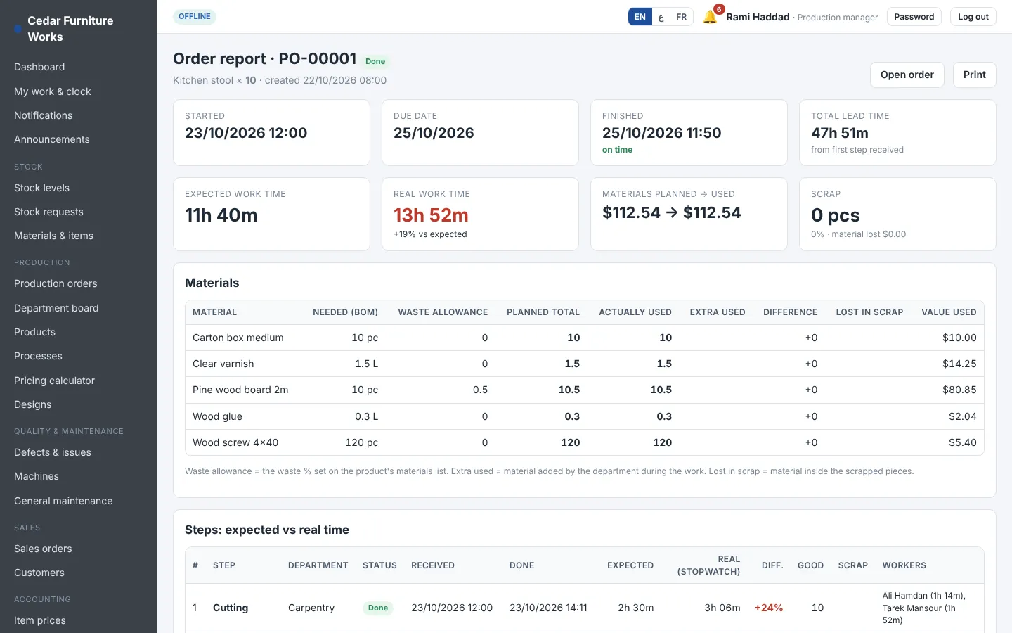 Order report comparing planned and used material and expected and real time